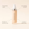 SoleneLife Bio-Identical Estriol Cream