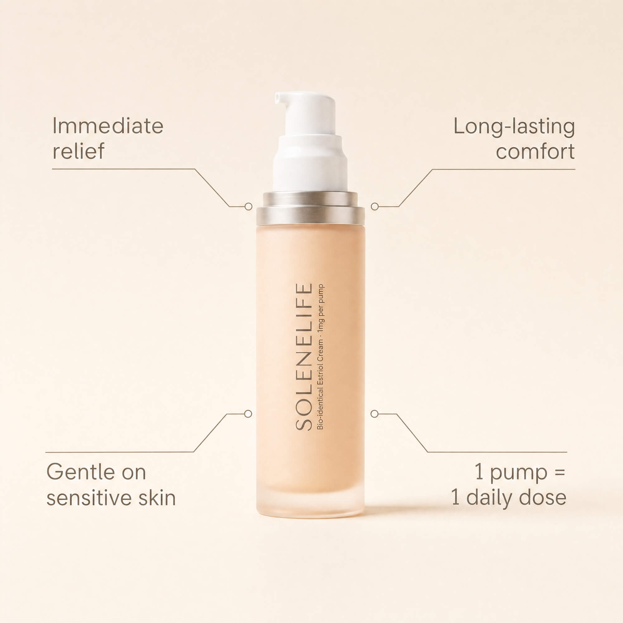 SoleneLife Bio-Identical Estriol Cream