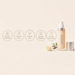 SoleneLife Bio-Identical Estriol Cream